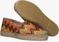 Fred De La Bretonière Zwarte Fred De La Bretoniere Espadrilles 152010164 8 Fred De La Bretonière Zwarte Fred De La Bretoniere Espadrilles 152010164 -Family Verkoop 116951 4